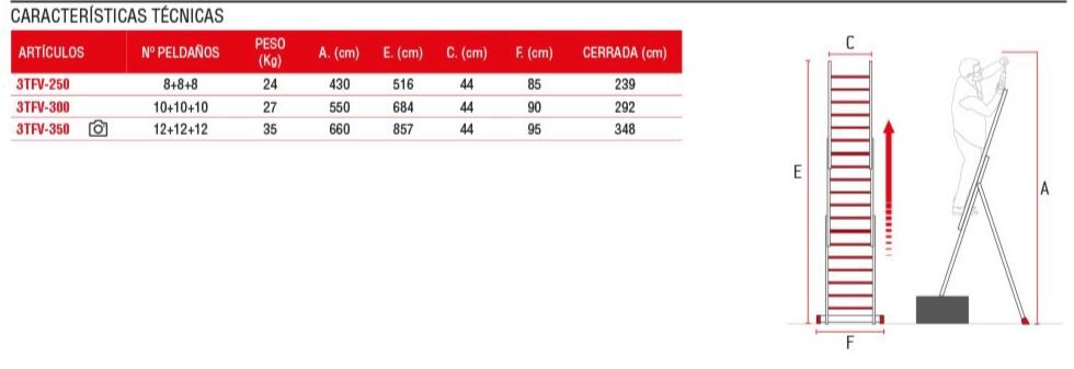 Escalera Fibra de vidrio Multiusos