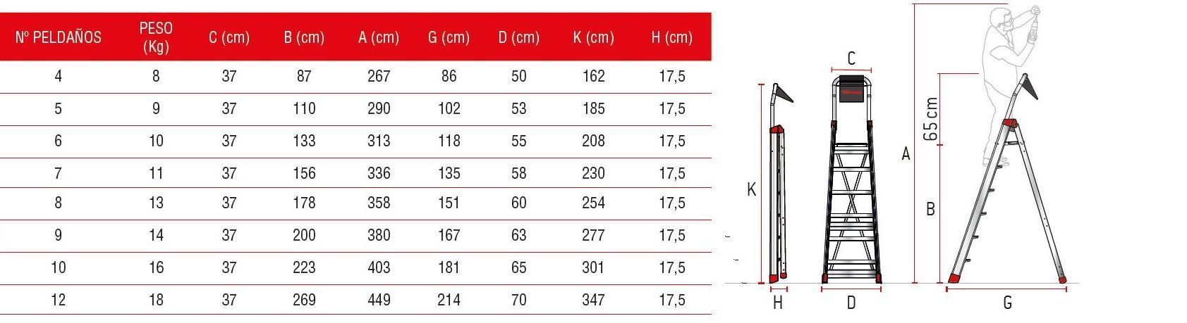 Escalera profesional en aluminio con peldaños cómodos