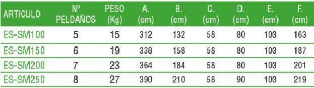 Escalera ligera de aluminio con plataforma y barandilla 1