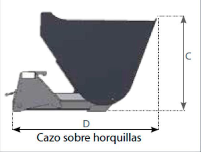 Topf Hydraulisch auf Palettengabeln 1
