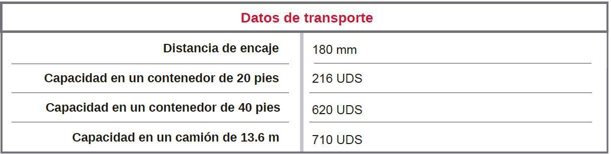 Chariot de supermarché PVC 130Litres 2