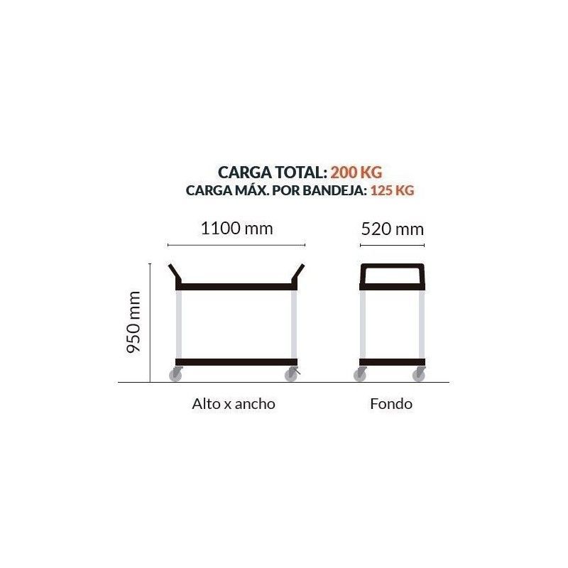 Carro Transporte Aluminio 2 Baldas 1100X520mm